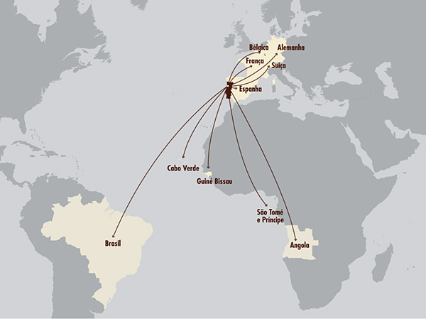 presença global ceres
